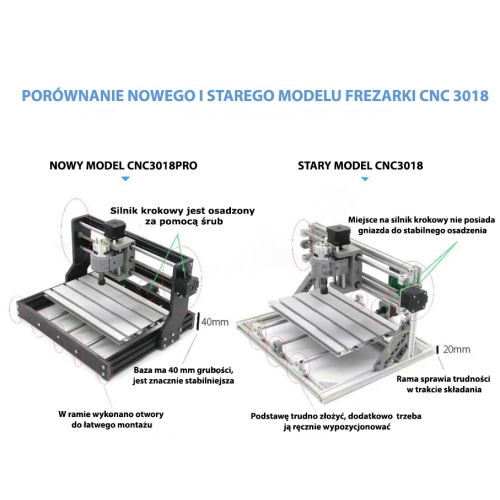 CNC Freesmachine - Lasergraveerder 3018 PRO